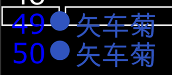 1.2.1